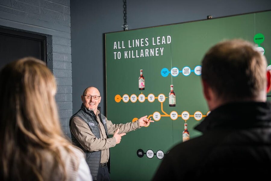 Killarney: Brewery Tour and Tasting - Should you book the Killarney Brewery Tour?