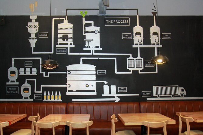 The Original Craft Beer tour of Hanoi - Stop two and the story of a newer brewery